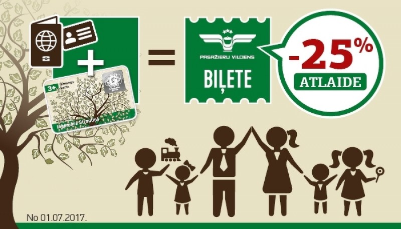 No 1.jūlija daudzbērnu ģimenēm 25% atlaide vienreizējām biļetēm
