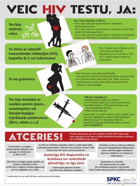 Aicinām veikt bezmaksas HIV eksprestestu Eiropas HIV testēšanas nedēļas ietvaros