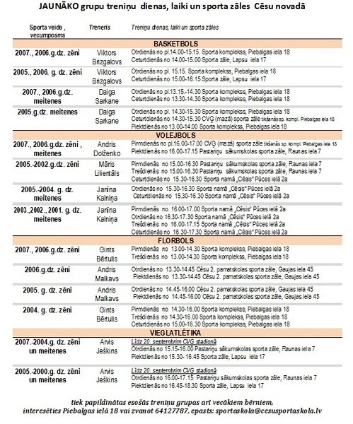 Sporta skola aicina pašus jaunākos sportot gribētājus