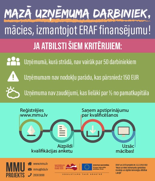 Mācību projekts “Mazo un mikro komersantu apmācības inovāciju un digitālo tehnoloģiju attīstībai Latvijā”