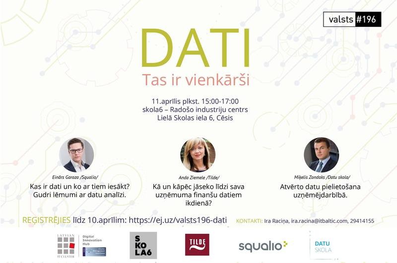 Dati. Tas ir vienkārši.