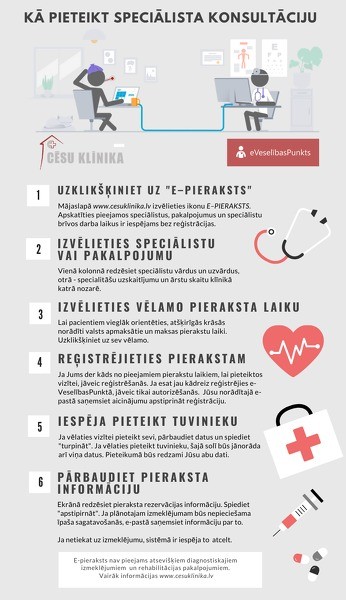 Elektroniski pierakstīties Cēsu klīnikas speciālistu konsultācijām kļuvis ērtāk