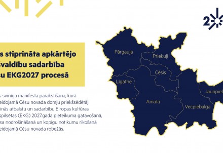 Domju priekšsēdētāji parakstīs EKG2027 sadarbības manifestu