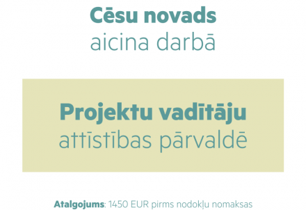 Cēsu novada pašvaldība aicina darbā Attīstības pārvaldes projektu vadītāju