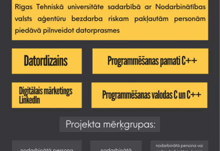 Bezdarba riskam pakļautām personām iespēja pilnveidot datorprasmes