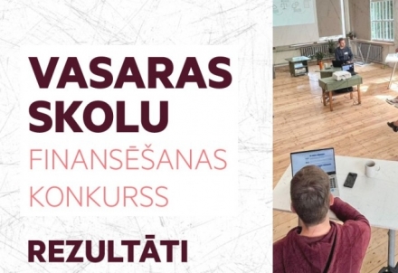 Zināmi Vasaras skolu projektu konkursa rezultāti