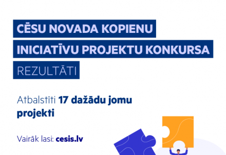 Noslēdzies pirmais Cēsu novada kopienu iniciatīvu projektu konkurss