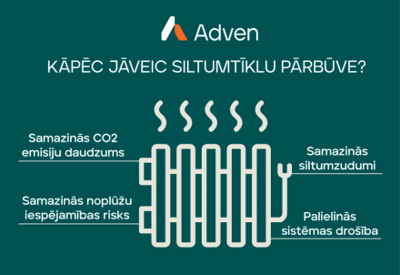 "Adven" vasaras periodā Cēsīs veic siltumapgādes modernizācijas darbus