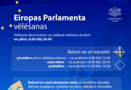 Latvijā sākas iepriekšējā balsošana Eiropas Parlamenta vēlēšanās