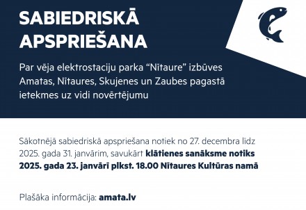 Vēja elektrostaciju parka "Nītaure" izbūves ietekmes uz vidi novērtējuma sākotnējā sabiedriskā apspriešana