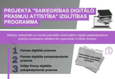 Piesakies digitālo pamatprasmju mācībām!