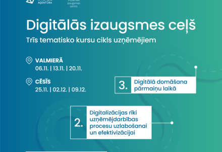 Piedalies kursu ciklā "Digitālās izaugsmes ceļš"