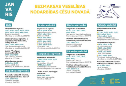 Veselību veicinoši bezmaksas pasākumi janvārī