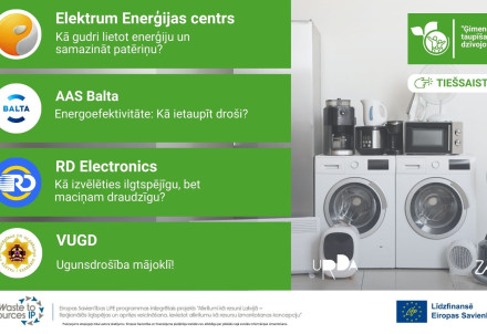 ZAAO aicina uz nodarbību par energoefektivitāti mājās