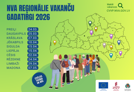 Cēsīs notiks vakanču gadatirgus
